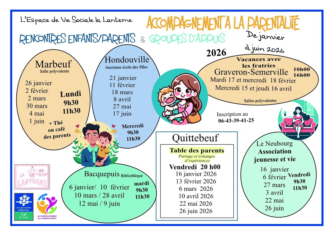 Accompagnement parentalité 2